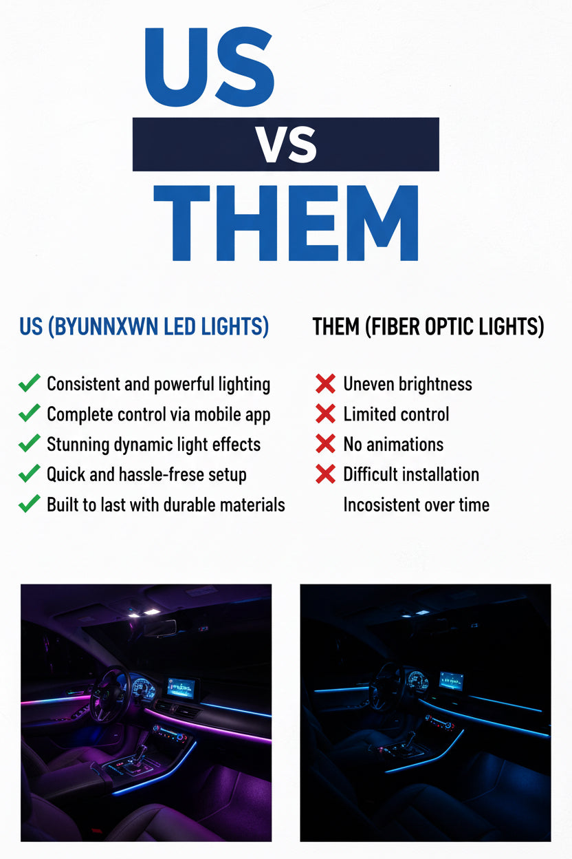 Car Ambient Light KIT